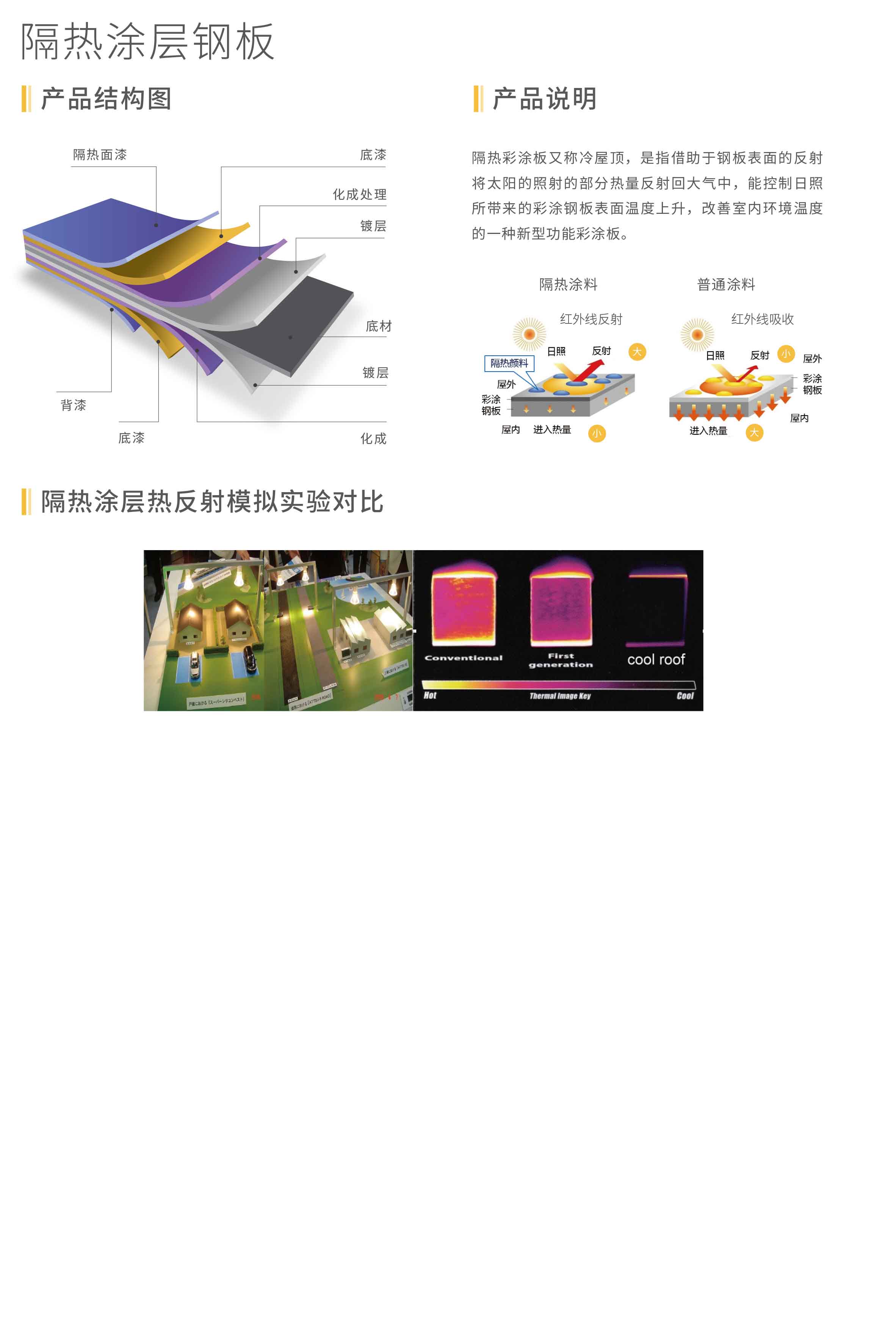 拉霸LaBa360(中国区)官方网站