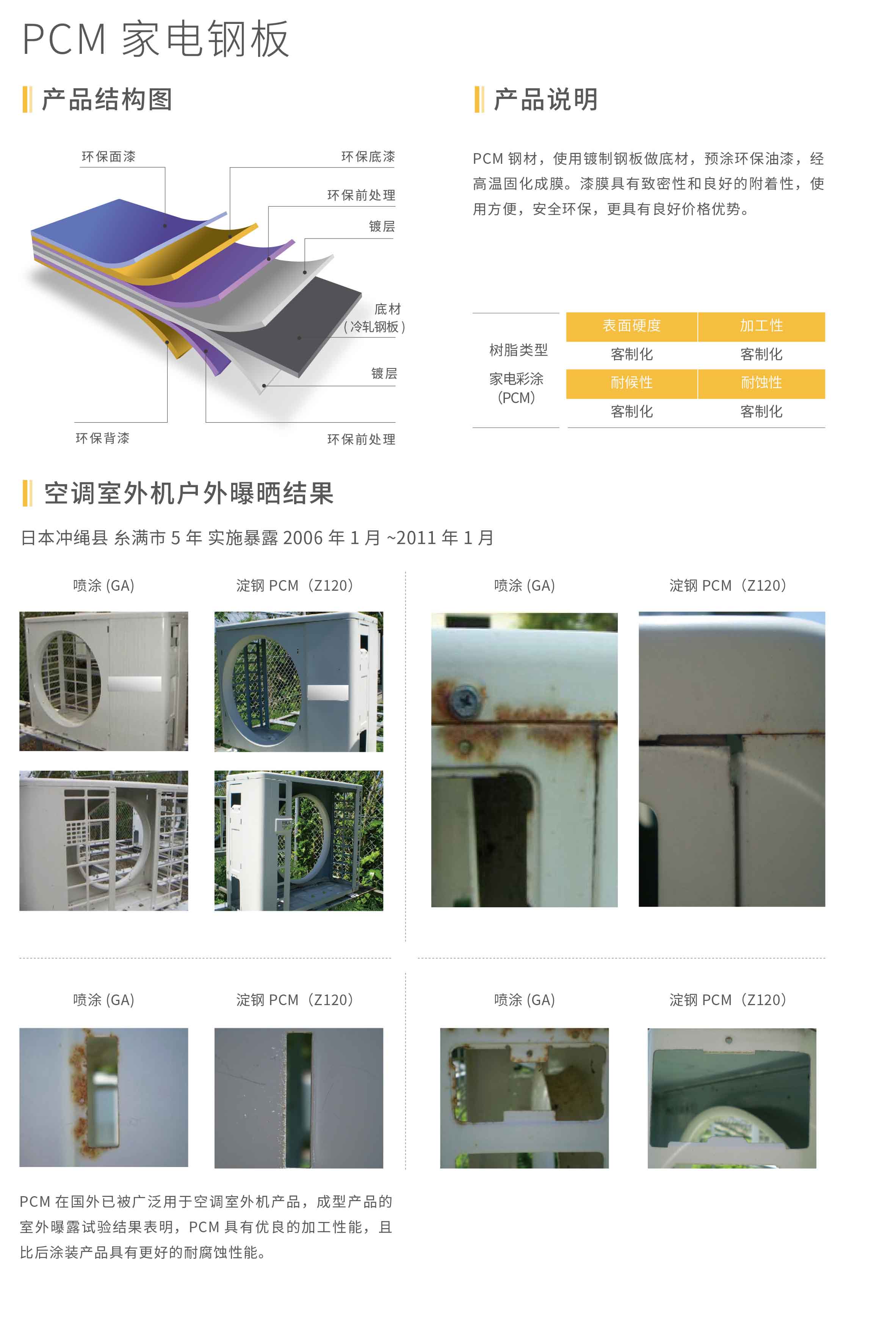 拉霸LaBa360(中国区)官方网站
