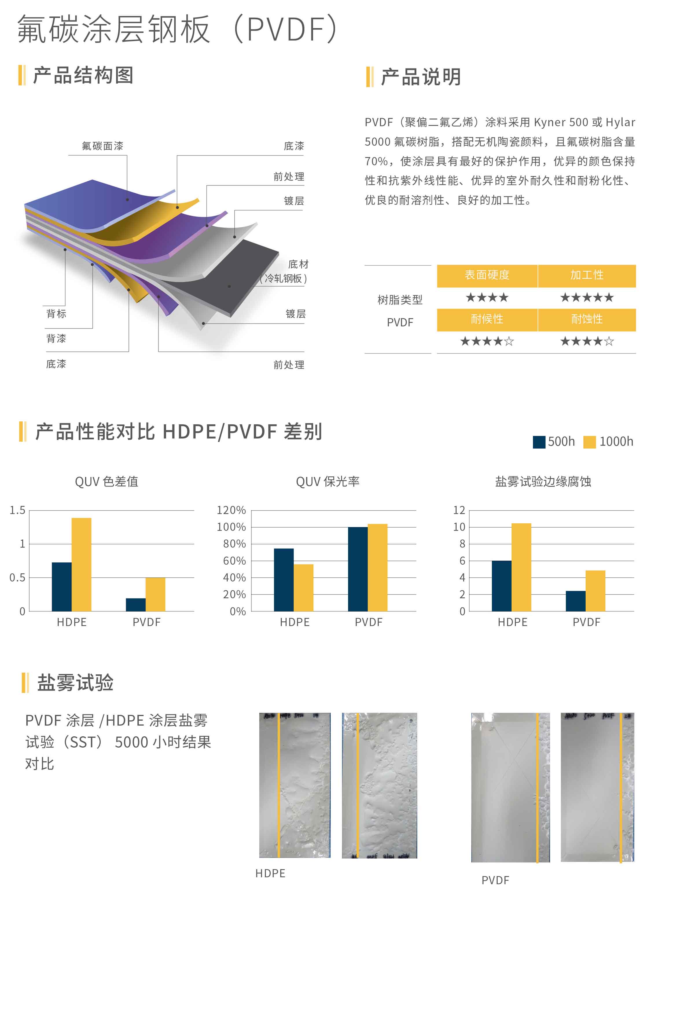 拉霸LaBa360(中国区)官方网站