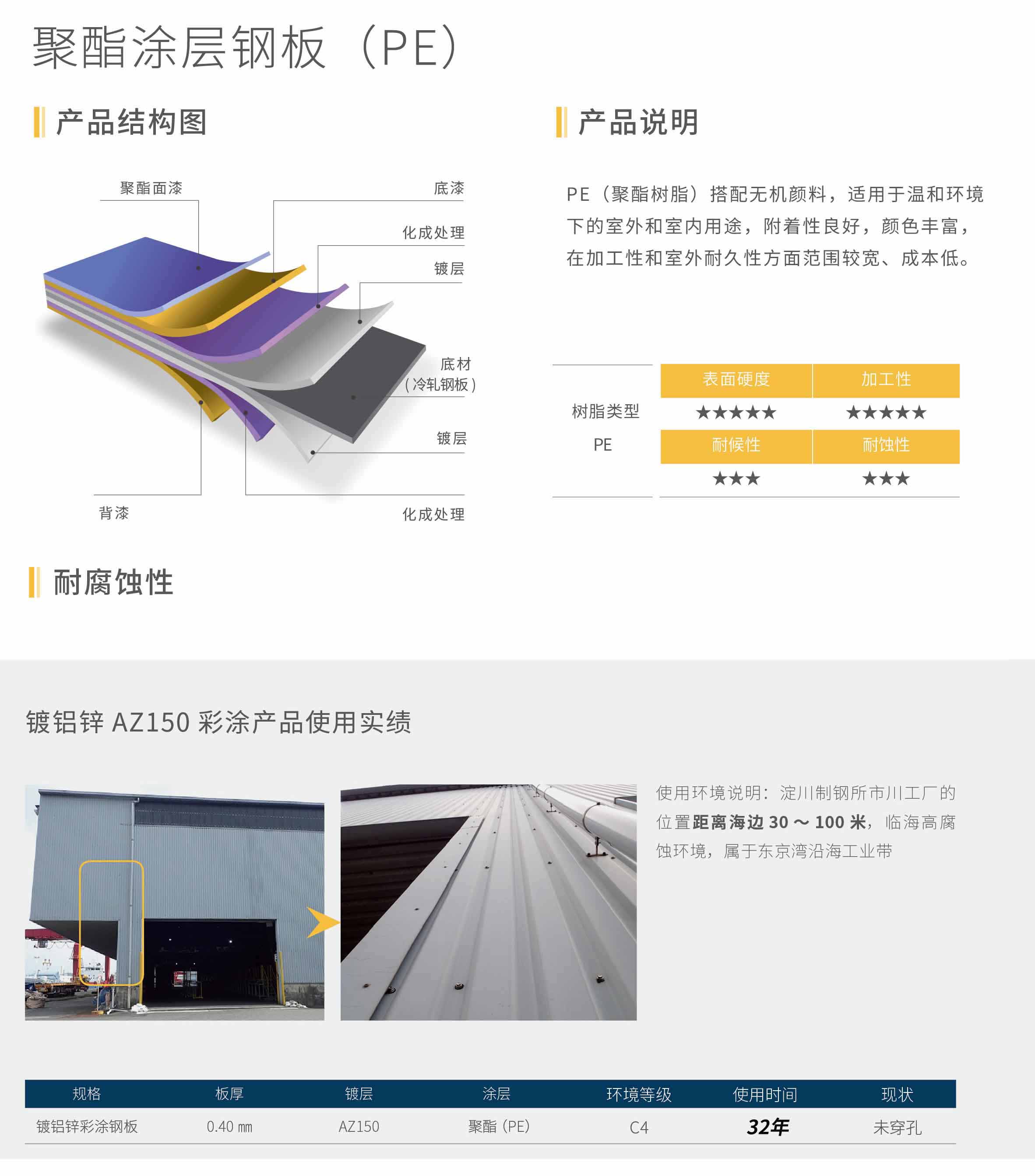拉霸LaBa360(中国区)官方网站