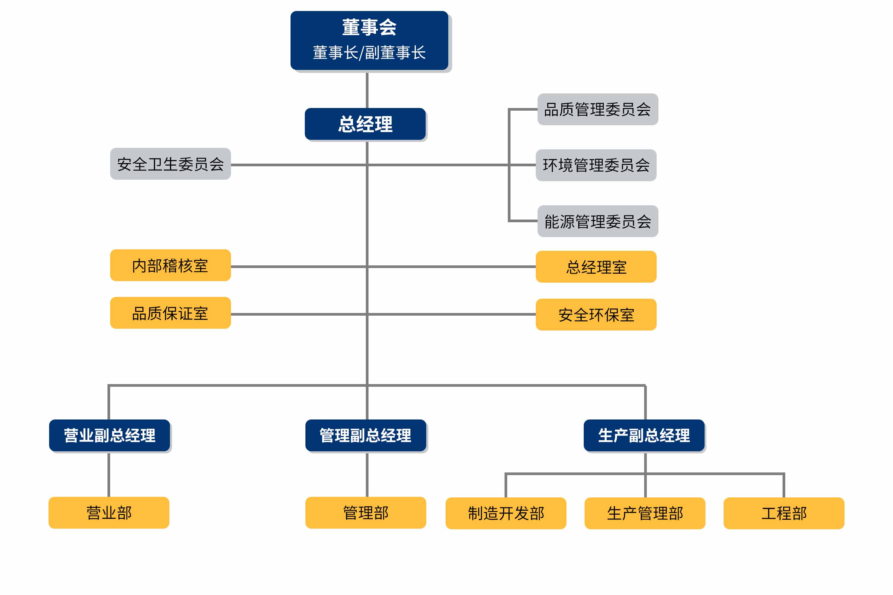 拉霸LaBa360(中国区)官方网站