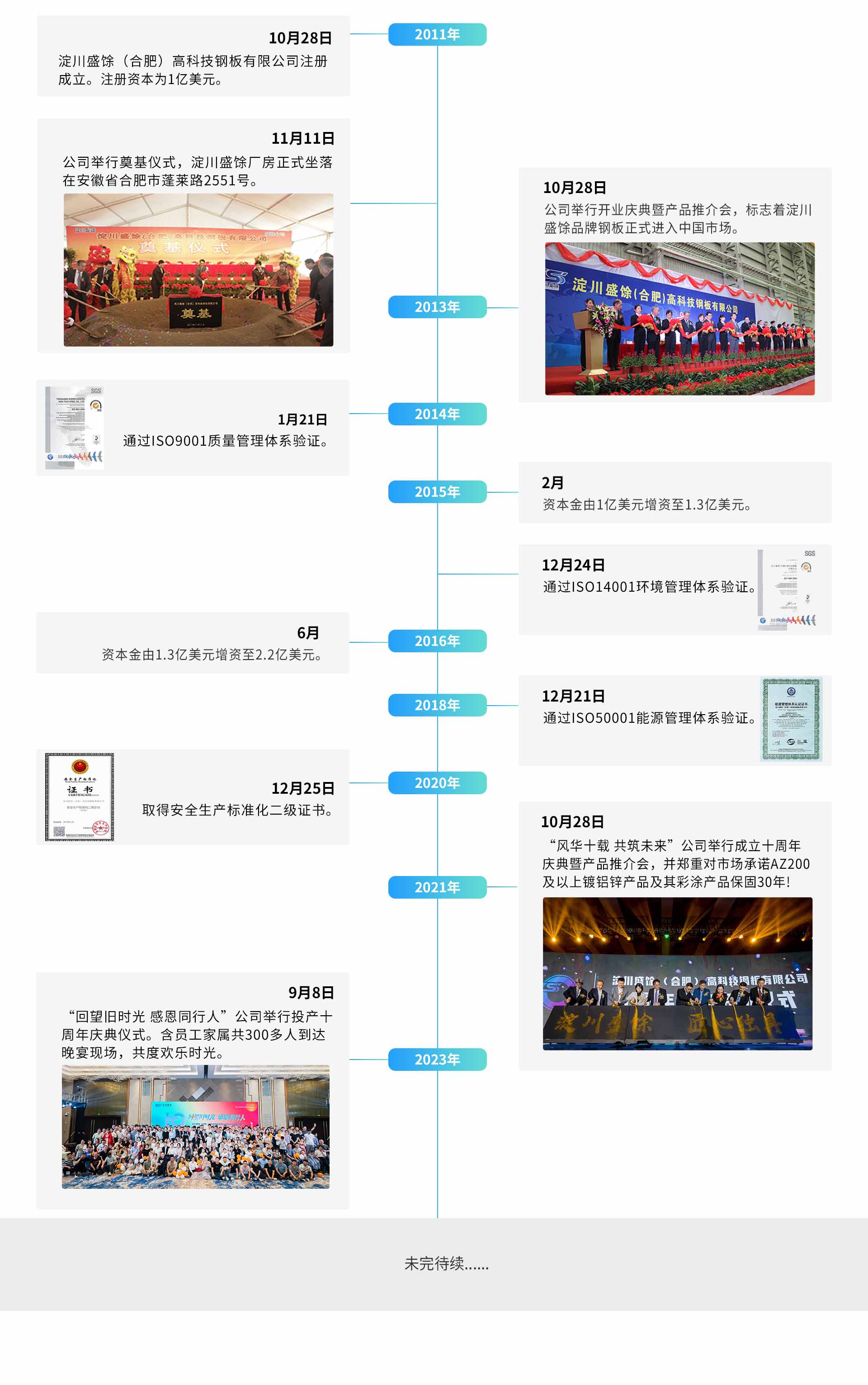 拉霸LaBa360(中国区)官方网站