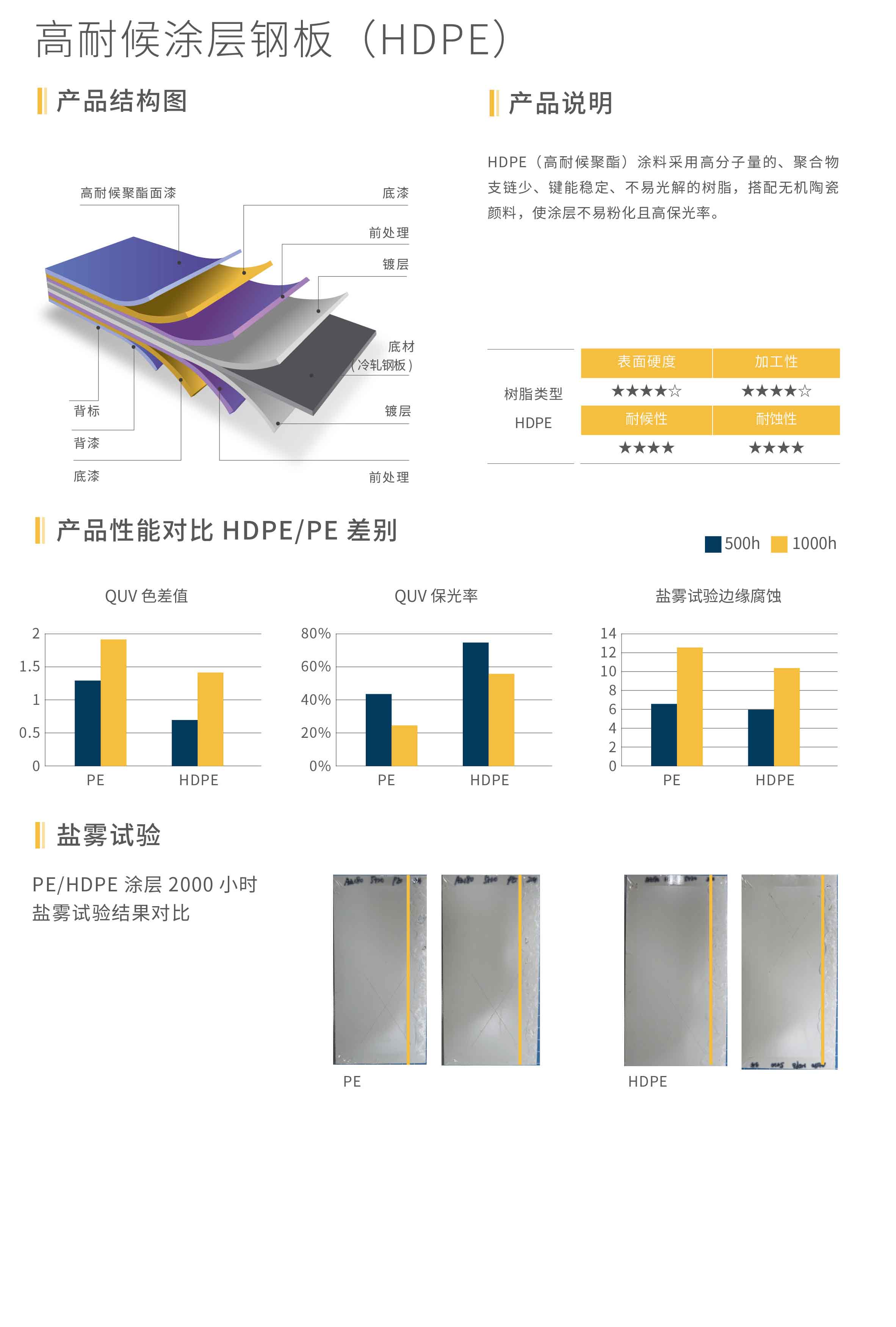 拉霸LaBa360(中国区)官方网站