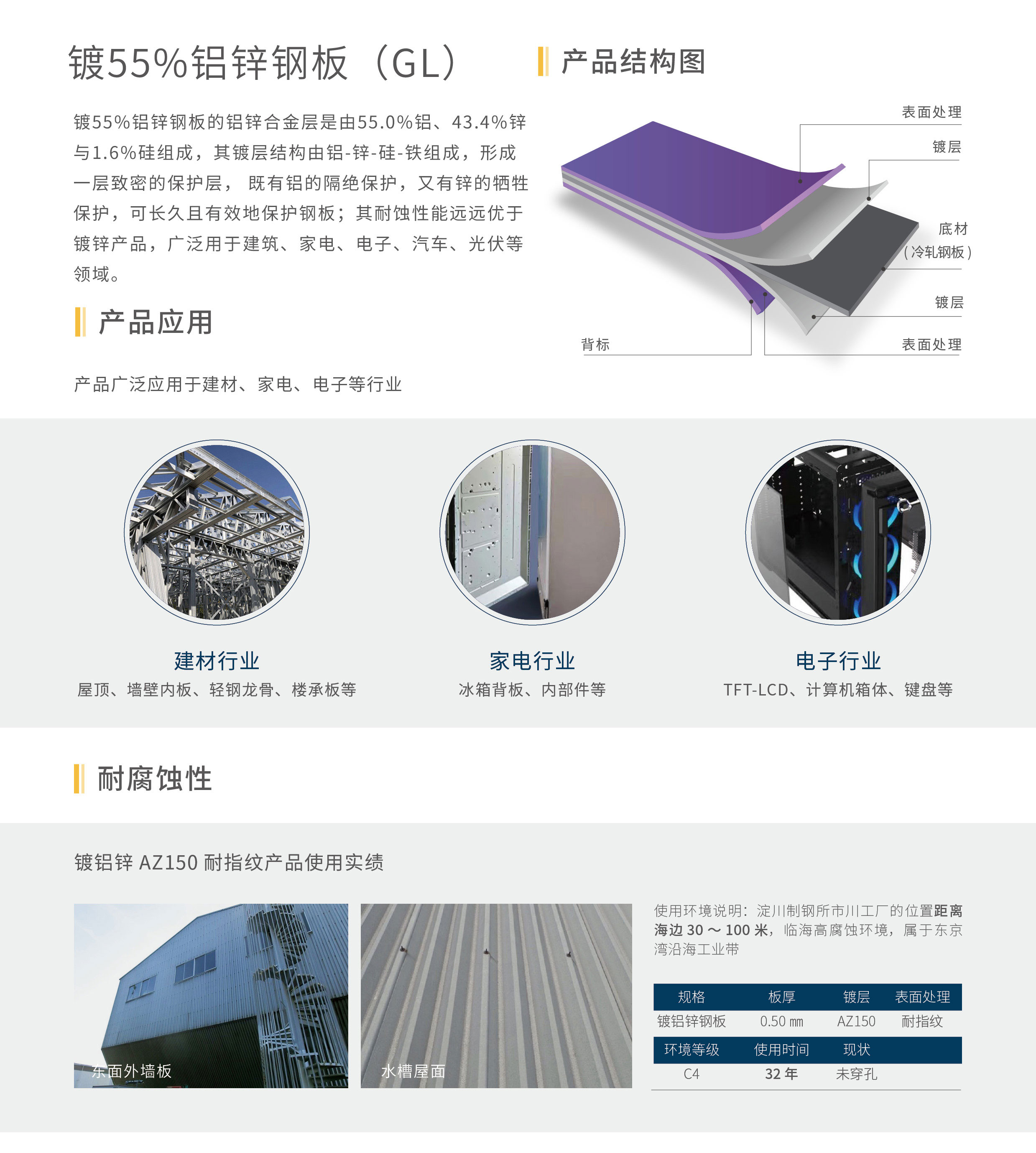 拉霸LaBa360(中国区)官方网站