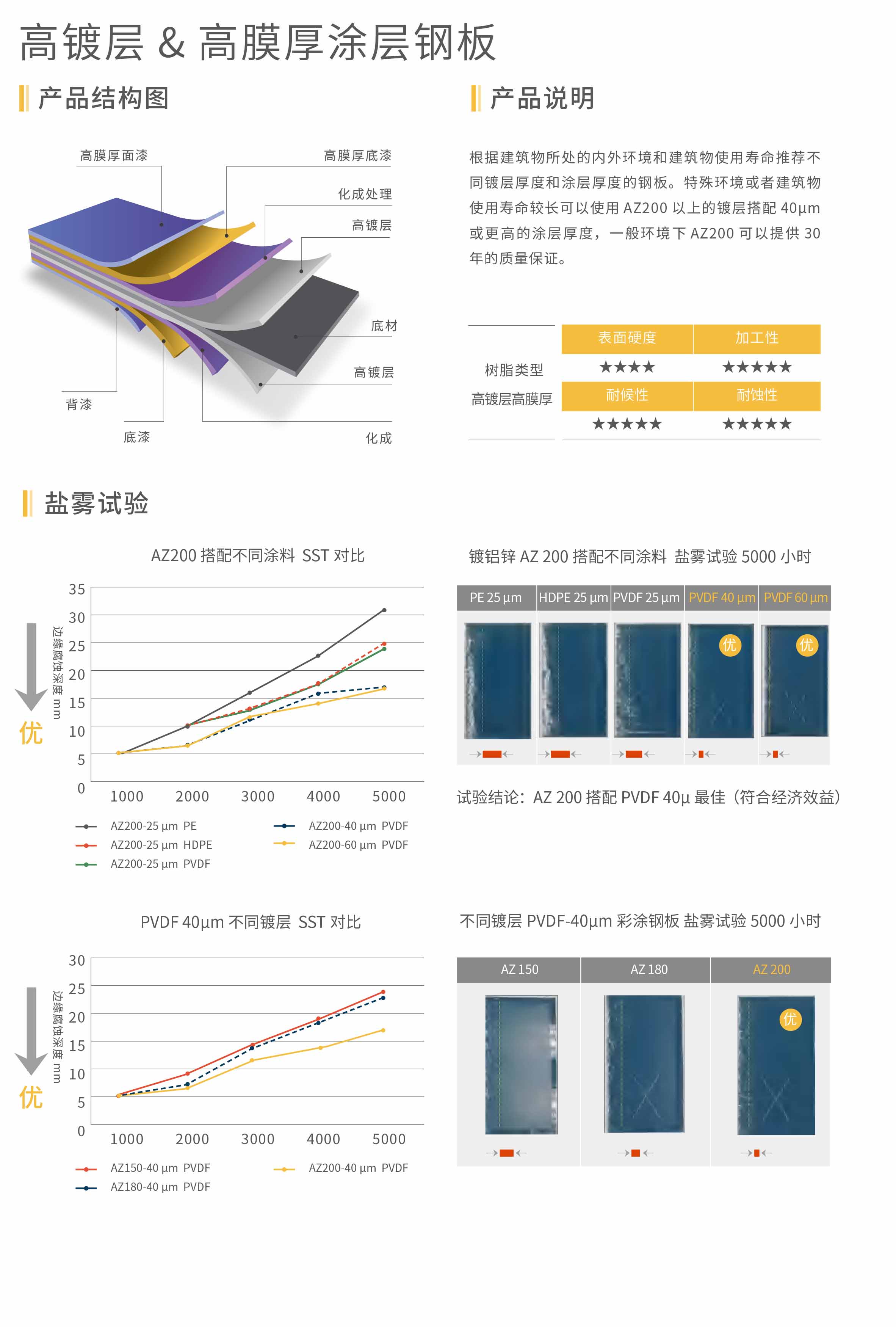 拉霸LaBa360(中国区)官方网站