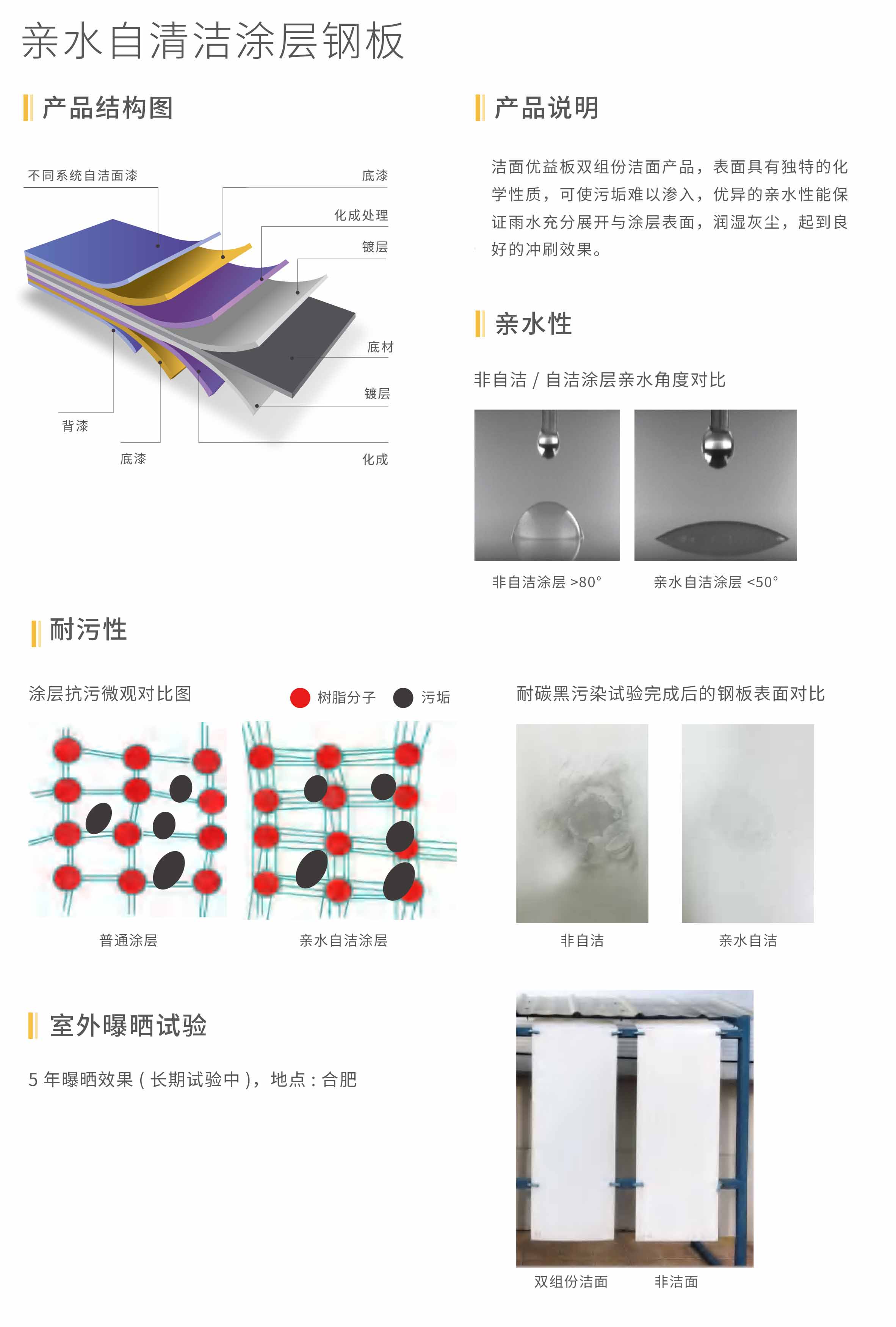 拉霸LaBa360(中国区)官方网站